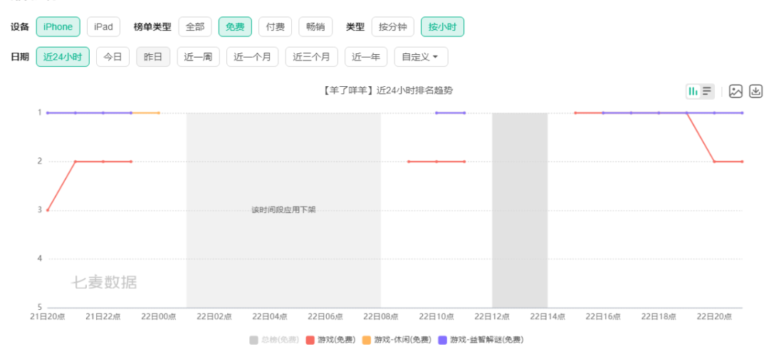 壹周游闻：第九届游戏行业金口奖评选启动；恺英网络回应传奇IP纠纷案4 8亿连带清偿